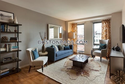 West End Apartment for rent Studio 1 Bath Boston - $3,415